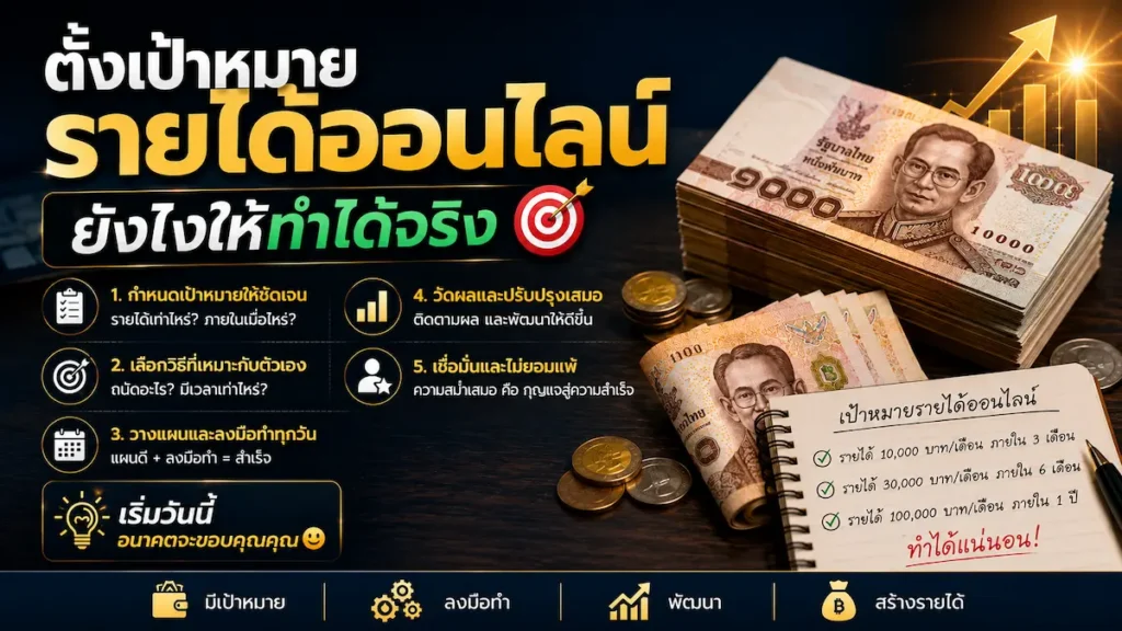 วิธีตั้งเป้าหมายสร้างรายได้ออนไลน์